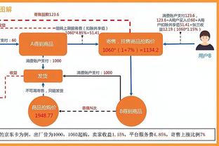 世体：日程问题导致巴萨赛季末的韩国行被取消，损失数百万欧元